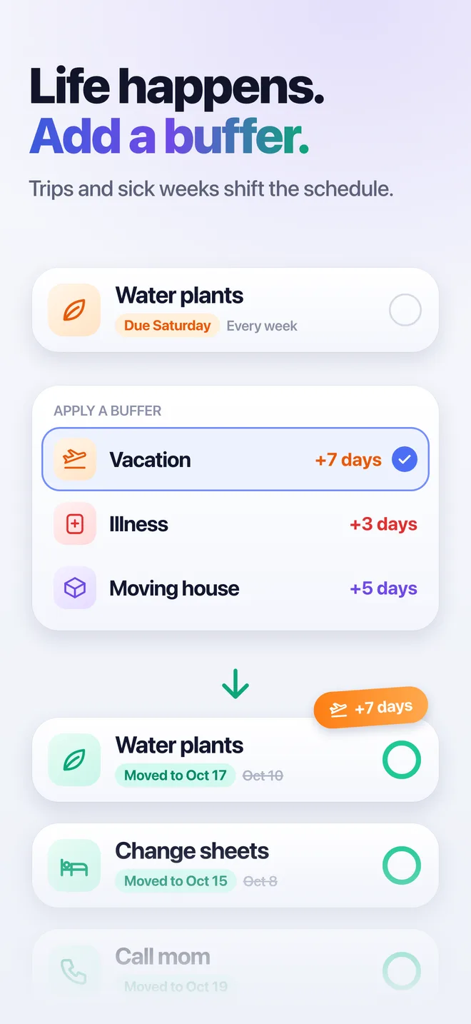 Life happens. Add a buffer. A Vacation buffer moves every task by 7 days.